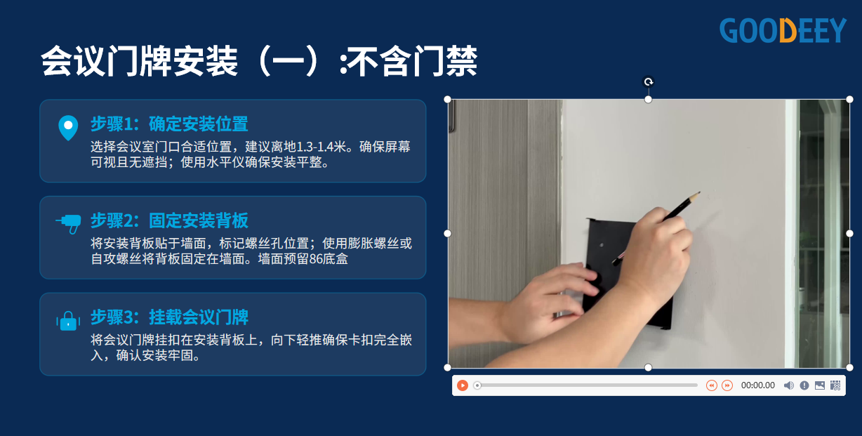 GOODEEY谷一科技电子会议门牌｜安装指南，小白也能轻松上手